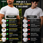 VERON™ Trio Slim | Kit 3 Camisetas Caneladas Masculinas — Estilo e Caimento que Valoriza